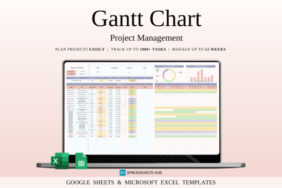 Download Gantt Chart Project Management Template - Project Collection
